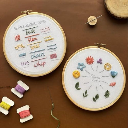 KNOT YOUR TYPE Stiches and Flowers DIY Embroidery Kit for Beginners - Bundle of 2 | Hand Embroidery Kit with All Stitching Materials | Perfect Art & Craft Gift Set, Stitching Kit for Adults - Image 4