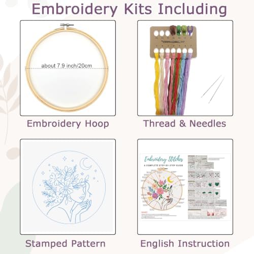 Nuberlic Embroidery Kit for Beginner,Floral Woman Embroidery - Image 2