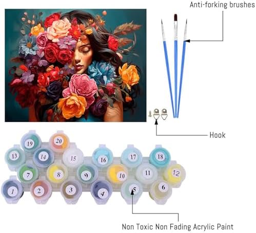 Clendo Flower Woman Paint by Numbers Kit for Adults, DIY Flower Paint by Numbers on Canvas, Colorful Picture Oil Painting Art and Crafts Kits for Wall Decor 16x20inch(Without Frame) - Image 3
