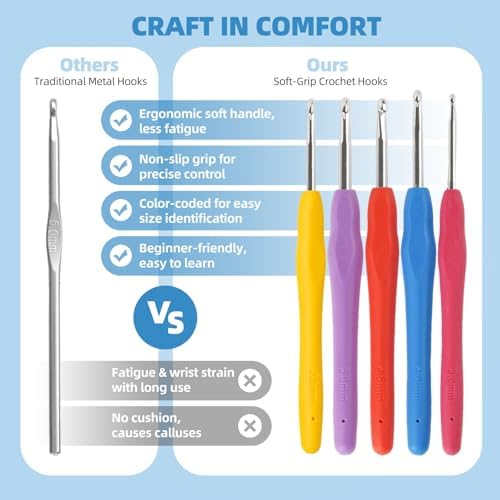 iptek Crochet Kit for Beginners Adults，Crochet Yarn for Beginners, 10colors Total Crochet Yarn Kits with Easy-to -See Stitches，Includes Basic Stitch Guide and extensive amigurumi Video tutorials. - Image 3