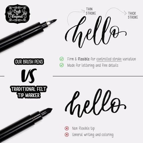 Craft 'n' Beyond Calligraphy Brush Pens Pack of 3 Small, Medium and Large Markers for Hand Lettering, Art Drawing, Sketching, Scrapbooking, Writing, Journaling - Beginner Kit with Fadeproof Black Ink - Image 2