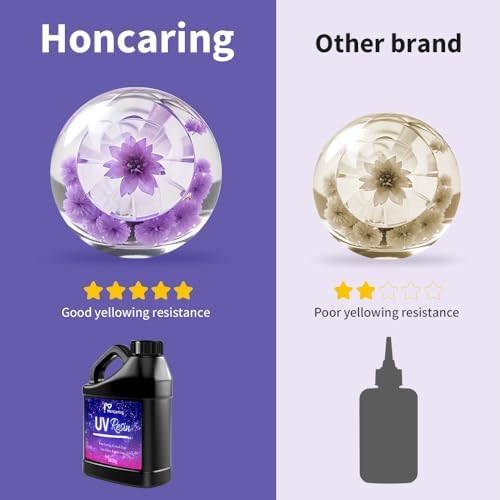 Honcaring UV Resin Bulk 2000g, Hard Type Clear Beginner-Friendly Kit, Upgraded Formula & Crystal Clear for Jewlery Making, Art Craft, 1000g*2 Resin UV Kit for Earring, Pendant, DIY - Image 6