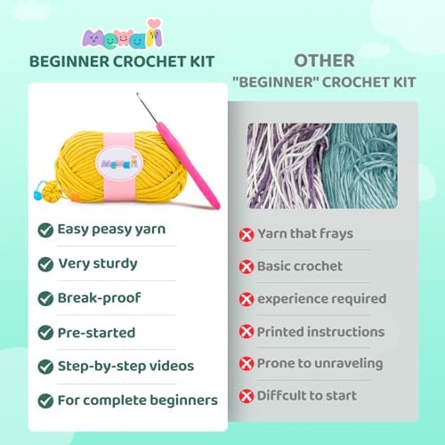 Mewaii Summer Duck Crochet Kit for Beginners, 40% Extra Yarn - Image 2