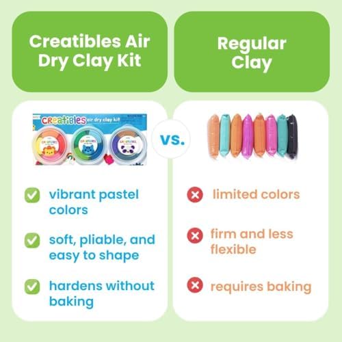 Ooly Creatibles Air Dry Clay for Kids, Includes 3 Reusable Cases, 12 Colors - Image 3