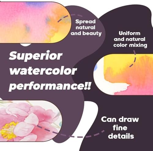 Mini Watercolor Travel Set – 15 Color Paint Kit with Wooden Palette, Magnetic Lid, Water Brush, Sketchbook for Travelers and Artists（C） - Image 7