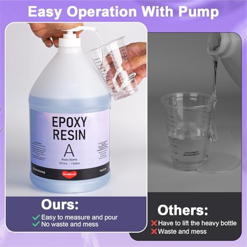 Smallbudi Epoxy Resin Kit 2 Gallon Crystal Clear No Yellow Resin for Craft - Image 3