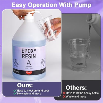Smallbudi Epoxy Resin Kit 2 Gallon Crystal Clear No Yellow Resin for Craft - Image 3