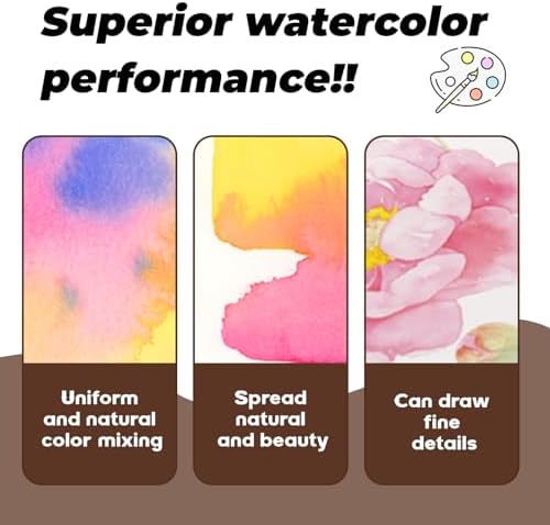 Watercolor Paint Set, Pocket Artist Set with Palette, Storage Bag, and Metal Clip, Suitable for art enthusiasts(B) - Image 7