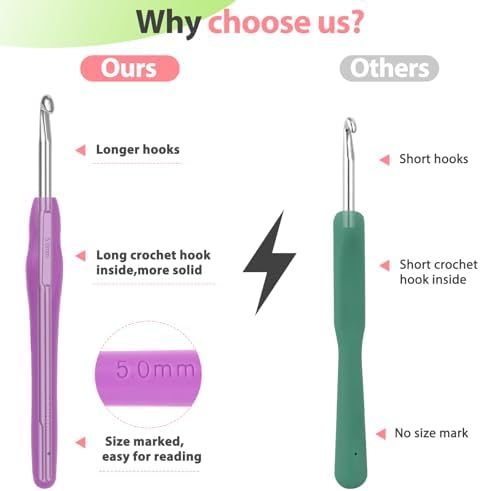 Coopay Crochet Hooks Set with Case,Crochet Hook Kit for Arthritic Hands - Image 3