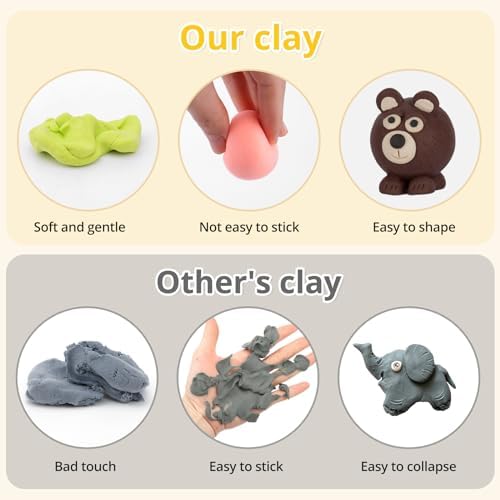 Air Dry Clay Kit - 48 Colors Air Dry Ultra Light Clay, Air Dry Clay for Crafting, DIY Molding Clay for Kids, DIY Clay Kit with Sculpting Tools, Decoration Accessories, Kids Art Crafts - Image 4