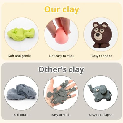 Air Dry Clay Kit - 48 Colors Air Dry Ultra Light Clay, Air Dry Clay for Crafting, DIY Molding Clay for Kids, DIY Clay Kit with Sculpting Tools, Decoration Accessories, Kids Art Crafts - Image 4