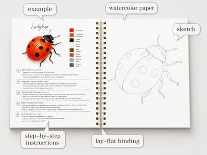 Watercolor Workbook for Beginners – Animals, 16 Original Watercolor Projects, Lay-Flat Watercolor Paper Book(9.45 × 7.48 in), Water Coloring Book for Adults, Art Gift - Image 5
