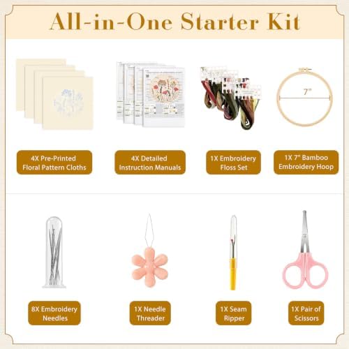 MoKo Embroidery Kits for Beginners Adults, Complete Embroidery Starter Kit - Image 2