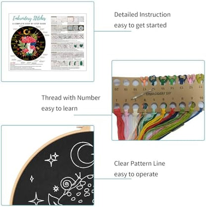 Nuberlic Mushroom Embroidery Kits for Beginner Adults - Image 5