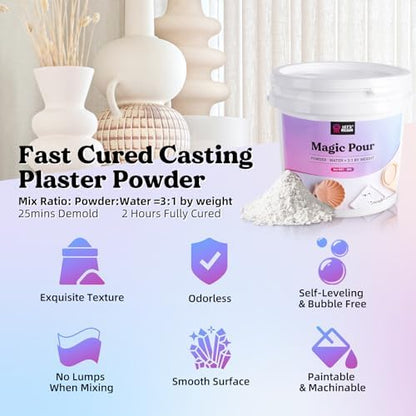 LET'S RESIN Resin Casting Powders 3000g,20~30 Minutes De-Mold Ceramic Resin - Image 2