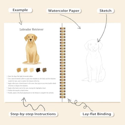 Easy Dog Watercolor Workbook for Beginners, Water Coloring Book, 18 Colors Watercolors Paint Set, 12 Patterns Watercolor Kit, Relaxing DIY Gift for Dog Lovers, Adults and Women Teen - Image 4