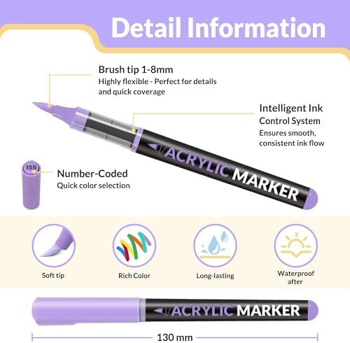 SUNEE Acrylic Paint Markers Brush Tip, 36 Colors Acrylic Markers with Automatic Ink Control System, Waterproof Acrylic Paint Pens for Painting,Wood, Canvas, Glass, Stone, Fabric and Art Supplies - Image 2