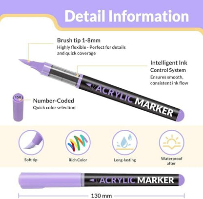 SUNEE Acrylic Paint Markers Brush Tip, 36 Colors Acrylic Markers with Automatic Ink Control System, Waterproof Acrylic Paint Pens for Painting,Wood, Canvas, Glass, Stone, Fabric and Art Supplies - Image 2
