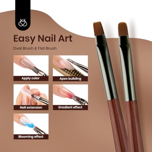 Beetles Gel Polish Nail Art Brushes, 6 Pcs Fingernail Art Design Pens - Image 3