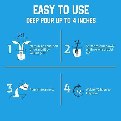 Deep Pour Epoxy Resin, 3 Gallon 2-4" Pour Depths Epoxy Resin Kit Crystal Clear High-Gloss No Bubble Self Leveling for DIY Molds Wood River Table Flower Preservation Top Mold Crafts Mix 2:1 Ratio - Image 7