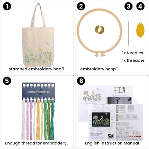 CREAWONDER Canvas Tote Bag Embroidery Kit with Pattern for Beginners, Arts and DIY Embroidery Crafts Kits for Adults, Include Instructions, Embroidery Hoops, Color Threads and Tool - Image 4