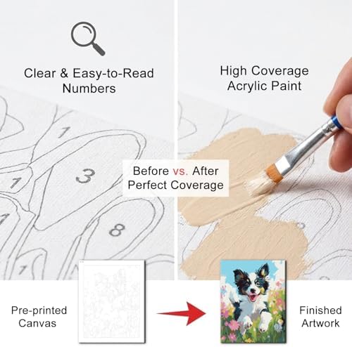 Natuyalo Dog Paint by Numbers Kit for Adults Beginners, Animals Acrylic Paint by Number Kits on Canvas for Adults Without Frame, DIY Painting Kits for Home Wall Decor 16x20 inch - Image 4
