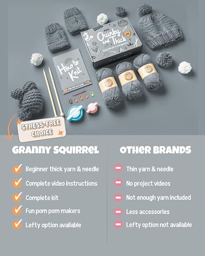 Complete Knitting Kit for Beginners - Learn to Knit Kit with Knitting Accessories Like Thick Beginner Yarn in Gray, Bamboo Needles for Beginners & More - Includes Video Tutorials & Written Guide - Image 5