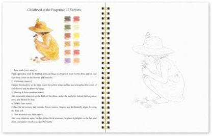 Watercolor Workbook for Beginners – People, 16 Original Watercolor Projects, Lay-Flat Watercolor Paper Book(9.45 × 7.48 in), Water Coloring Book for Adults, Art Gift - Image 5