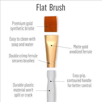 FolkArt Plaid Nylon Brush Set, 50559 Brown (3-Piece) - Image 3