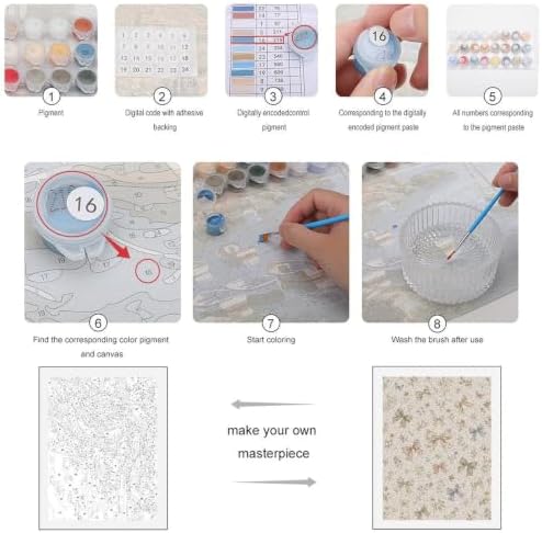 Paint by Numbers Kit for Adults Beginner Art Decor Vintage Bow Floral - Image 3