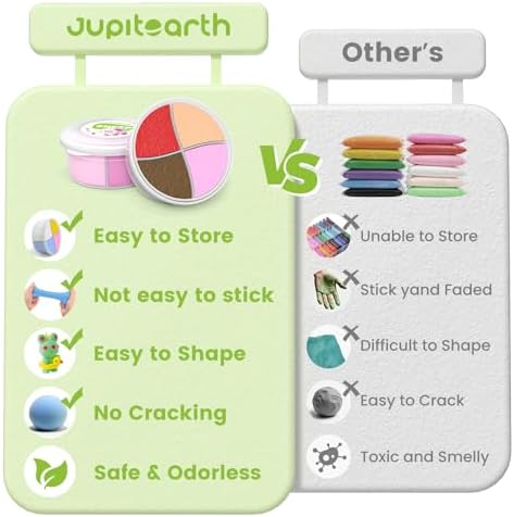 JUPITEARTH Air Dry Clay for Kids,12 Animals Theme Party Modeling Clay Set - Image 3