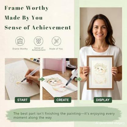 Breathly Watercolor Kit for Adults & Beginners (Flowers) - Image 7