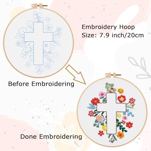 Louise Maelys Cross Embroidery Kit for Beginner(Easter Jesus) - Image 5