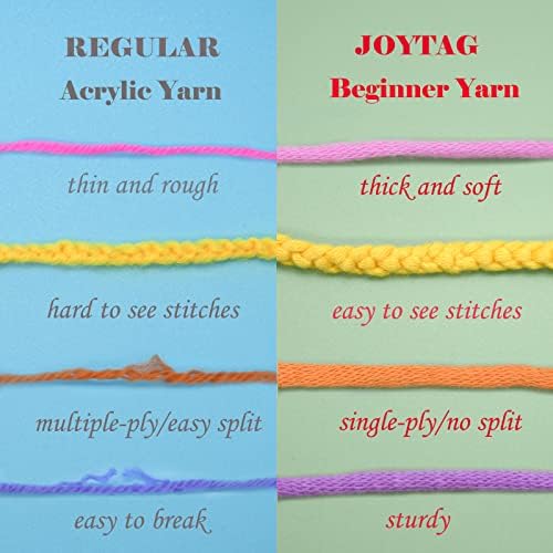 4 Pack Rainbow Beginner Crochet Yarn for Crocheting and Knitting Multicolor Cotton Crochet Yarn for Beginners with Easy-to-See Stitches Cotton-Nylon Blend Easy Yarn for Beginners(Clouds) - Image 2