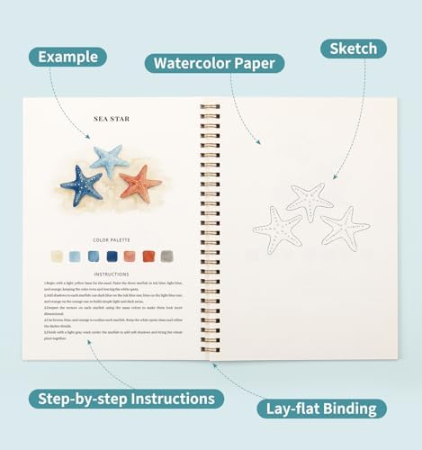 Watercolor Workbook with 12 Seaside Patterns,50 Colors Watercolor Paint Set - Image 5