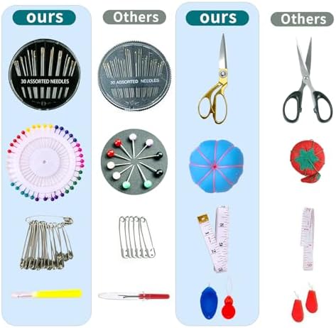 Sewing Kit for Adults, Upgraded Beginner Sewing Kit with 230pcs Sewing Accessories, Hand Needle and Thread Kit with Buttons, Portable Travel Sewing Kit for Home, Emergency, Sewing Machine, Gifting - Image 6