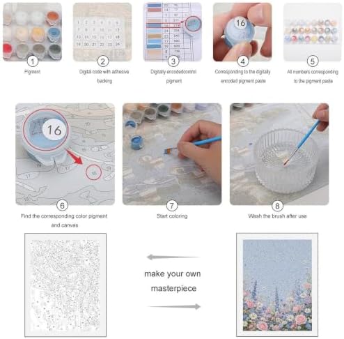 Bozfoxa Paint by Numbers Kit for Adults Beginner Blue Daisy Meadow - Image 3