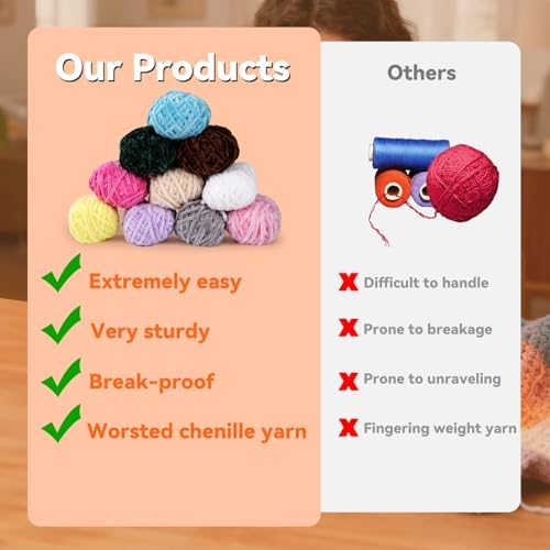 Wadukud 36 PCS Chenille Crochet Kit - First Crochet Set for Beginner Include 10 Solid Color Super Soft Chenille Cotton Yarn for Crocheting, Crochet Hooks, Instruction, Bag, Crochet Supplies Gift - Image 4