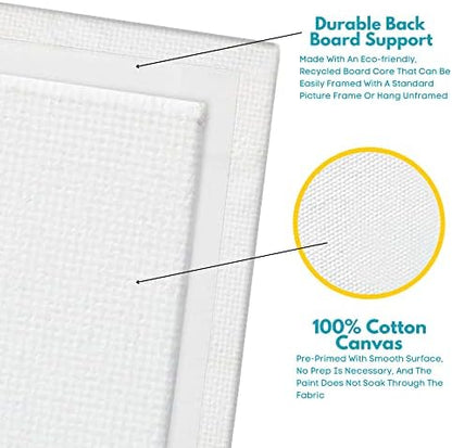 KEFF 24-Pack  Canvas for Painting, 6 of 5x7, 8x10, 9x12,11x14 Painting Canvas Boards, Art Supplies for Adults & Kids - 100% Cotton Primed Canvases for Painting Acrylic, Oil, Watercolor - Image 4