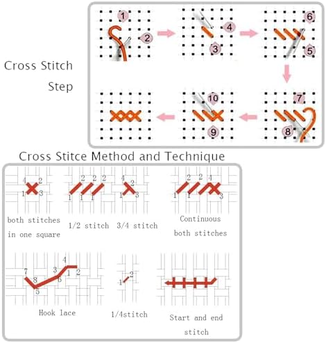 HKLIOPU Stamped Cross Stitch Kits - Love Tree Embroidery Starter Kit for Adult Beginners, 11CT Needlepoint Cross-Stitch Patterns Dimensions Kit Arts and Crafts 13.8X 13.8 inch - Image 6