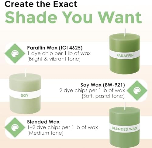 Lime Green Candle Dye Chips, Soy & Paraffin Candle Making, 25 Pack - Image 4