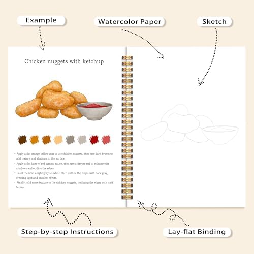 Fast Food Favorites Watercolor Workbook, 12 Patterns Watercolor Kit for Beginners, Step-by-Step Water Coloring Book, 18 Colors Watercolors Paint Set, Art Gift for Adults Teen - Image 4