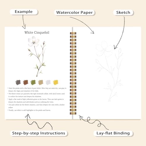 Easy Wildflowers Watercolor Workbook for Beginners, Water Coloring Book, 18 Colors Watercolors Paint Set, 12 Patterns Watercolor Kit, Stress Relief Gifts for Women Adults Teen - Image 4