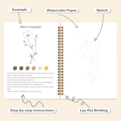 Easy Wildflowers Watercolor Workbook for Beginners, Water Coloring Book, 18 Colors Watercolors Paint Set, 12 Patterns Watercolor Kit, Stress Relief Gifts for Women Adults Teen - Image 4