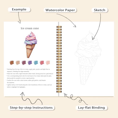 Easy Summer Holiday Watercolor Workbook, Water Coloring Book, 12 Patterns, 18 Colors Watercolors Paint Set, Watercolor Kit for Beginners, Relaxing DIY Art Gift for Adults Women Teen - Image 4
