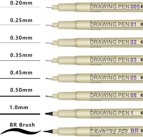 Muchcute Micro Fineliner Drawing Art Pens: 20 Set (12 Colors 01 & 8 Black) - Image 3