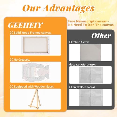 4 Pack Framed Paint by Numbers Kit for Adults, Book Lover, 8 x 12 Inch - Image 4