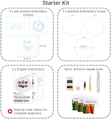 Looples Embroidery Kit for Beginners and Adults with Video Tutorials – DIY Starter Kit with 3 Stamped Floral Patterns, Hoops, Threads, Needles, and Instructions (Gnomes, Ornaments & Holiday Wreath) - Image 2