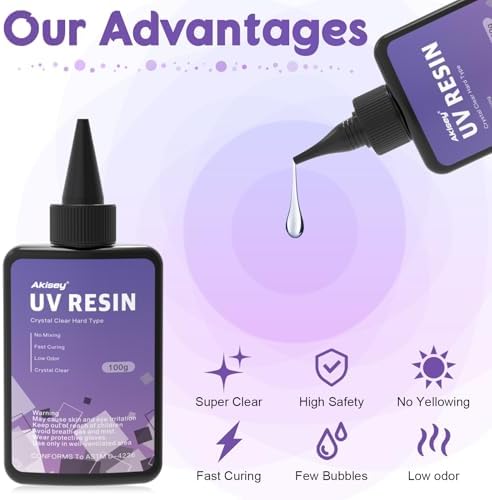 Akisey UV Resin Jewelry Making Kit, 200g UV Resin Kit with UV Light & Mode - Image 3