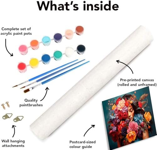 Clendo Flower Woman Paint by Numbers Kit for Adults, DIY Flower Paint by Numbers on Canvas, Colorful Picture Oil Painting Art and Crafts Kits for Wall Decor 16x20inch(Without Frame) - Image 7